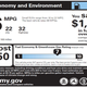 Image for article titled How Fuel Economy Is Measured (And Why You Get Different MPGs)